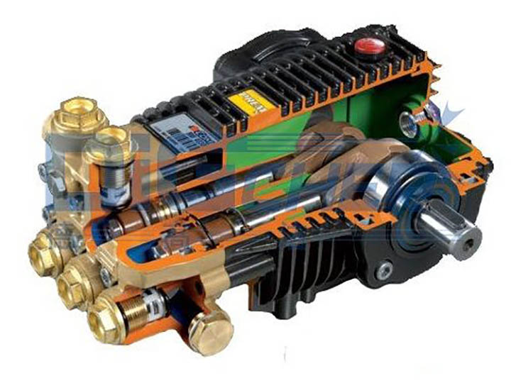 三聯高壓柱塞泵