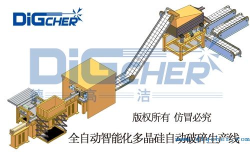 全自動智能化多晶硅自動破碎生產線